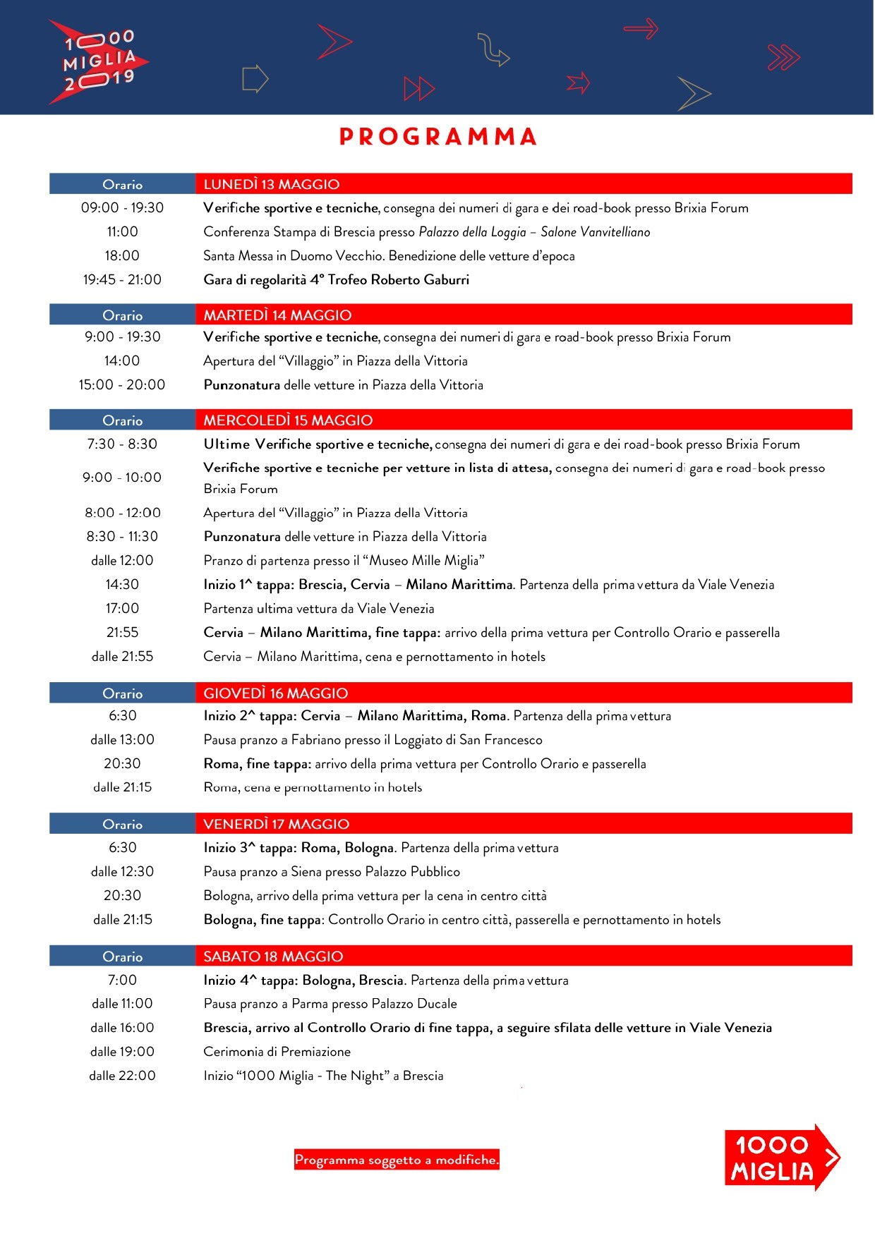 Programma 1000 Miglia 2019