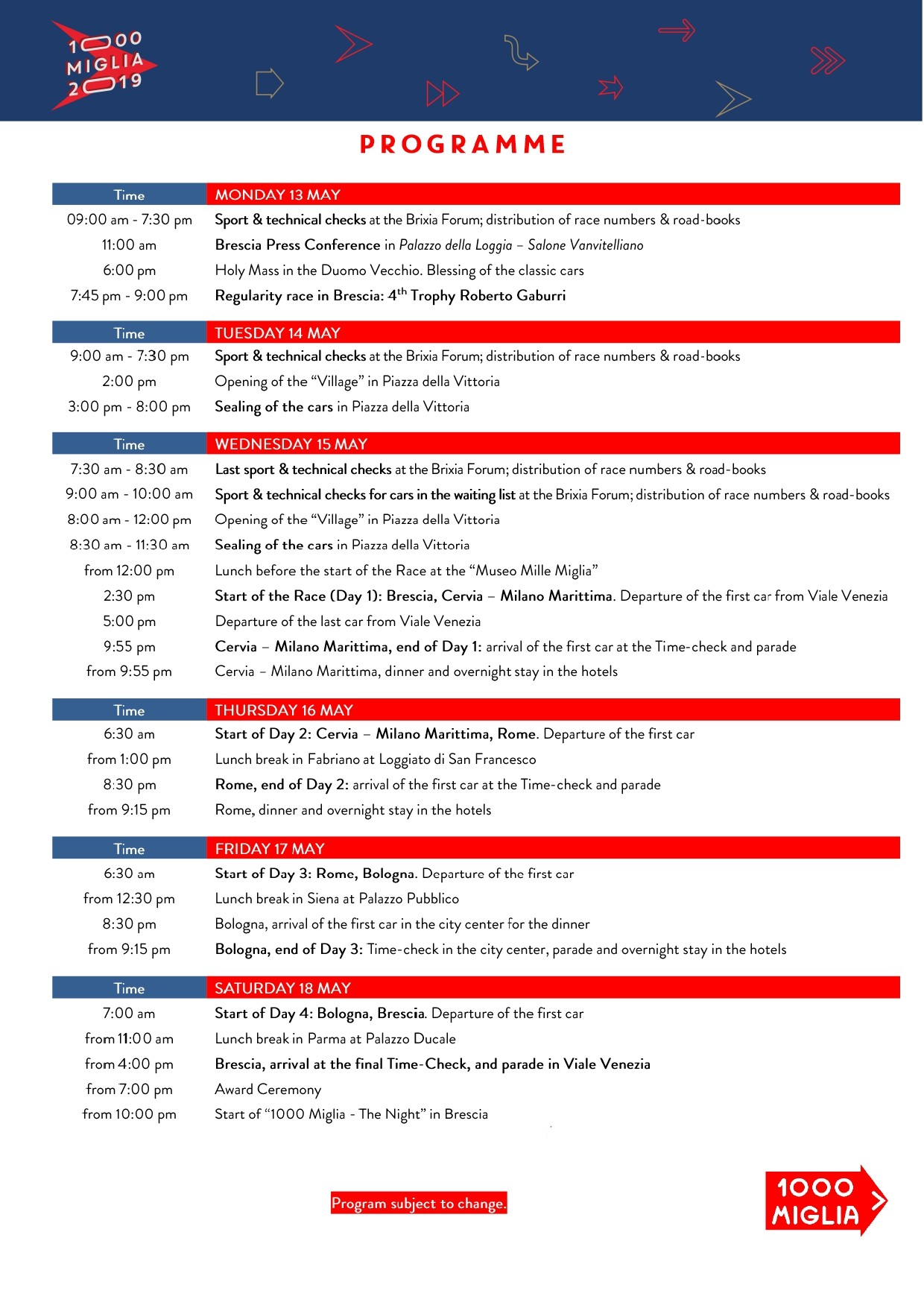 Programme 1000 Miglia 2019