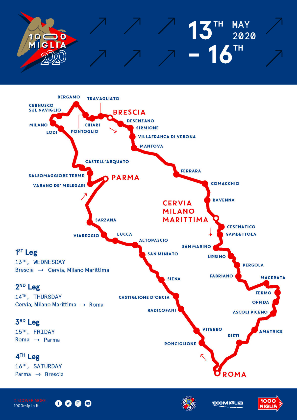 1000 Miglia 2020 - The Route - 1000 Miglia