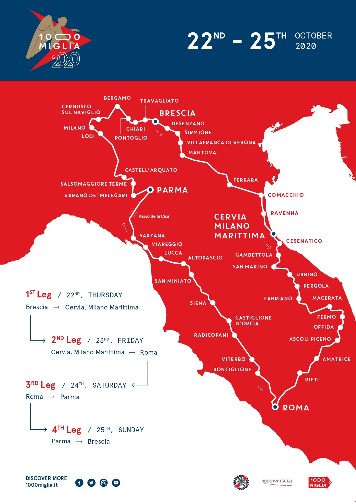 Roadmap_ENG